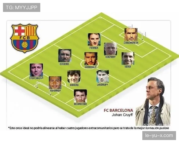 克鲁伊夫传控革命再掀波澜：现代足球战术迎来全新篇章