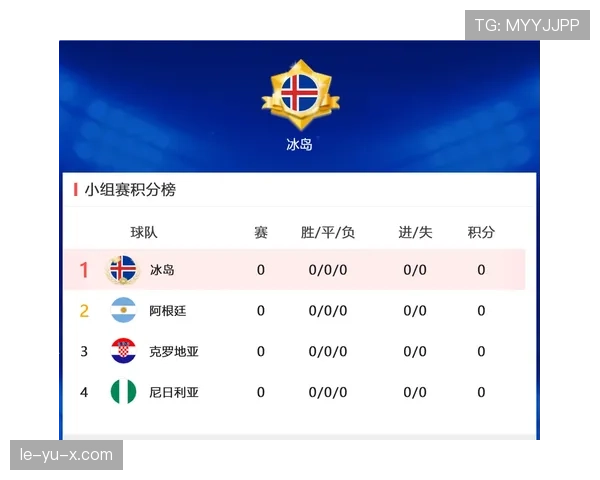 J组晋级球队预测